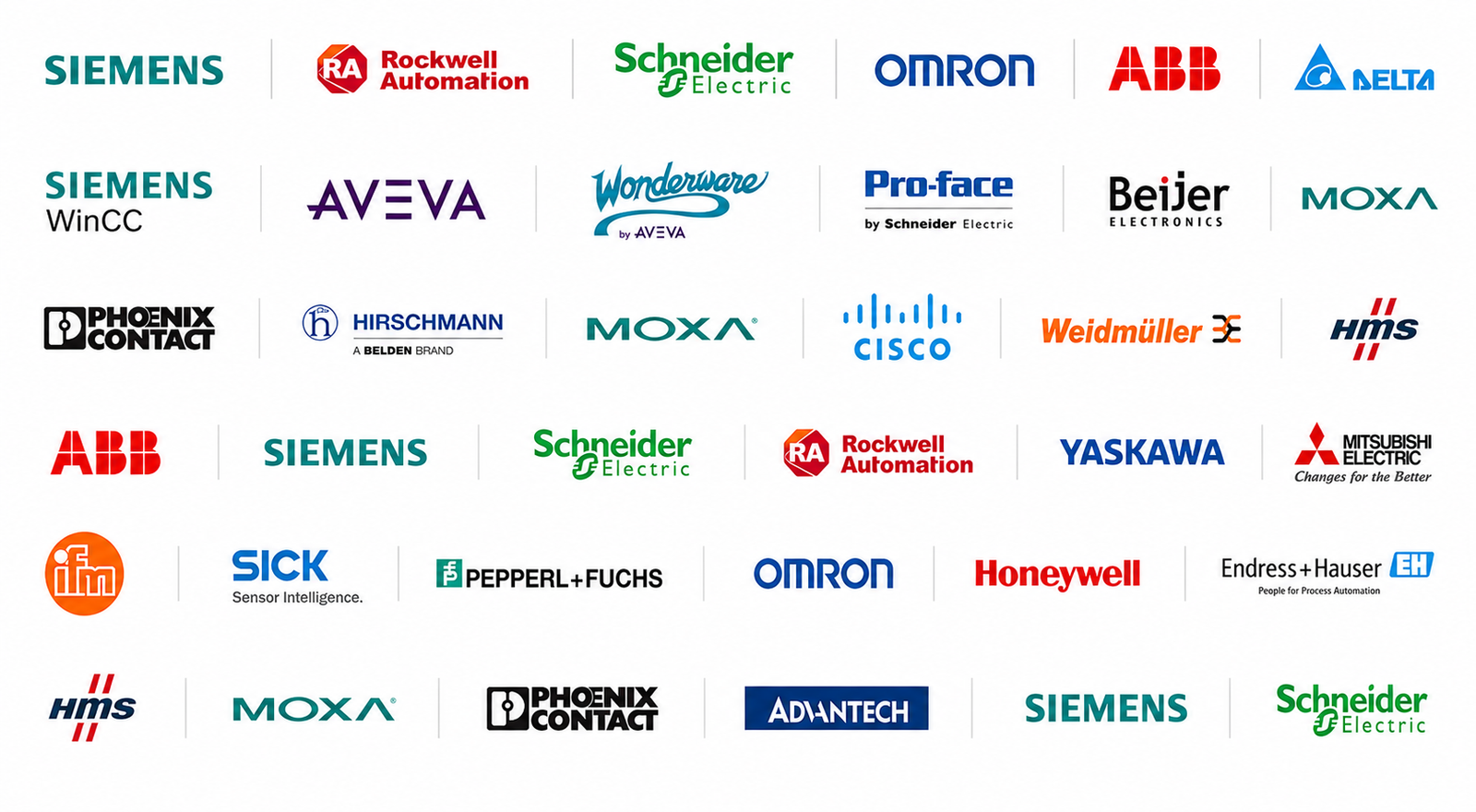 Automation & Control Brands Image