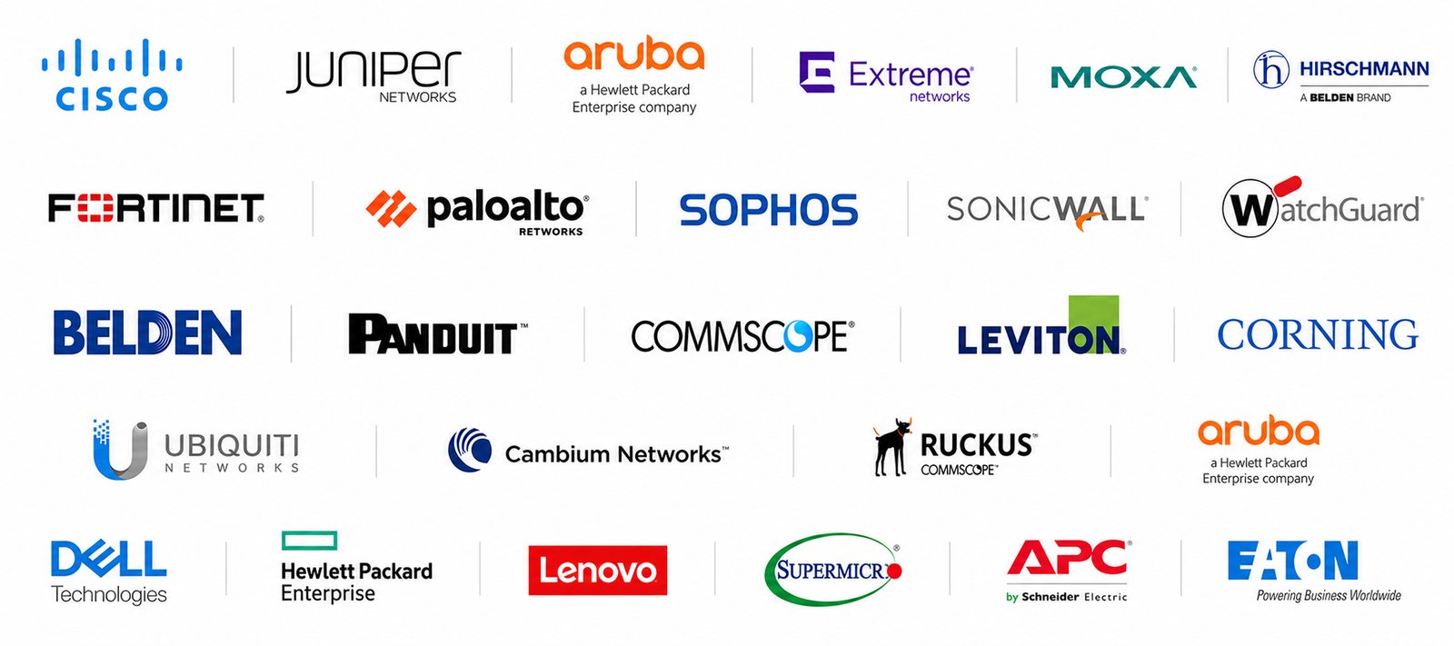 IT & Networking Solutions Brands Image