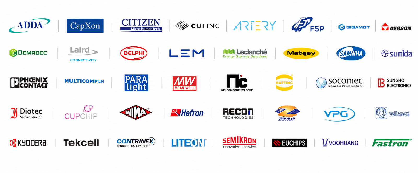 Manufacturers Image